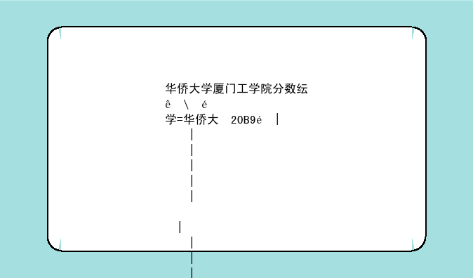华侨大学厦门工学院分数线——厦门华侨大学2021高考分数线